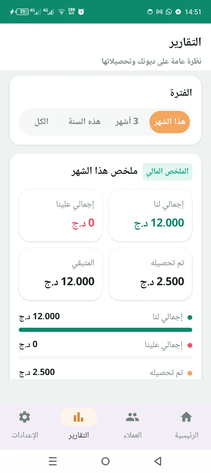 التقارير